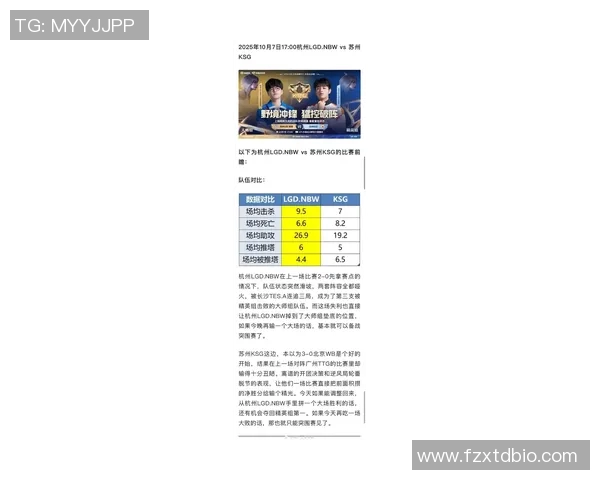 esports数据王者荣耀团队协作排行榜揭晓LNG战队荣登第八名引发热议