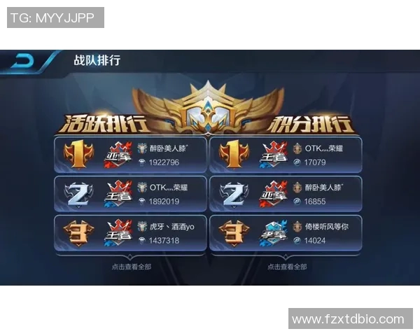 最新王者荣耀意识排行榜出炉LNG战队强势领跑前十名实时新闻